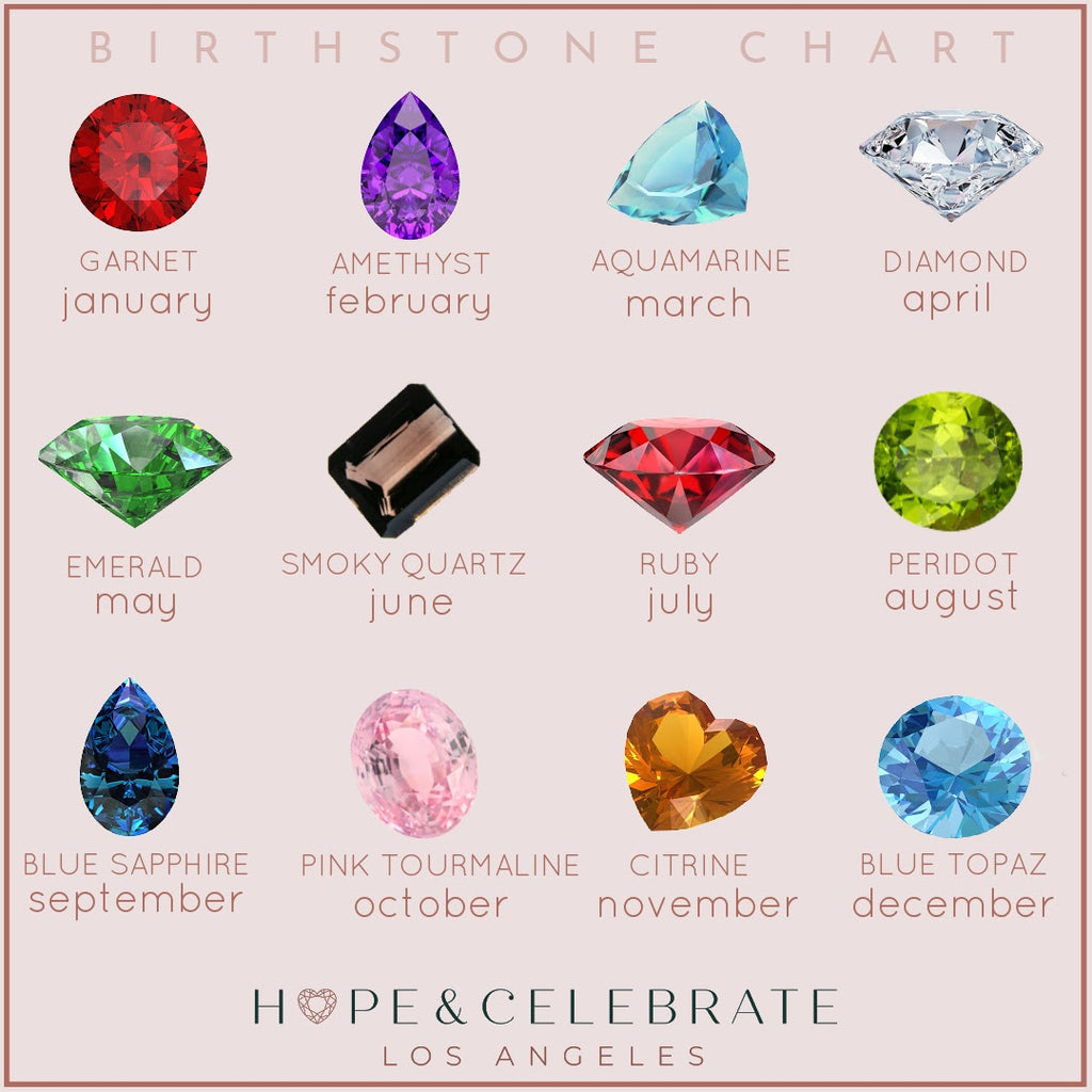 Use the birthstone chart to choose what color stone you would like.